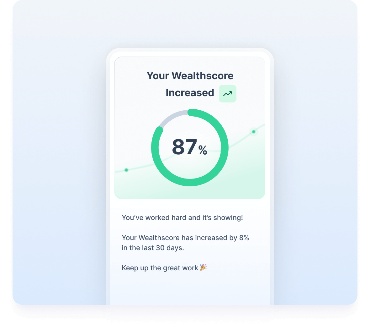 A Platform Your Clients Will Love